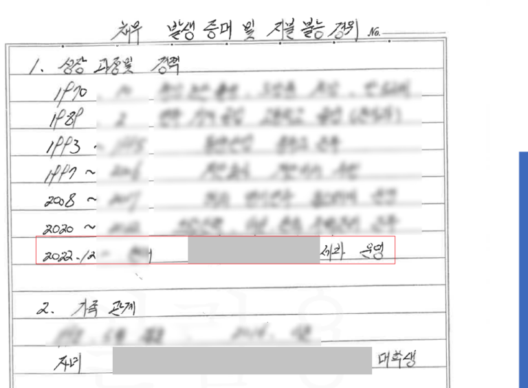 자영업자 회생, 월 45만원으로 모든 빚 탕감