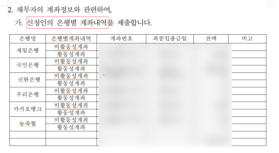 폐지 후 3번째 개인회생 재신청, 빚 탕감받다.