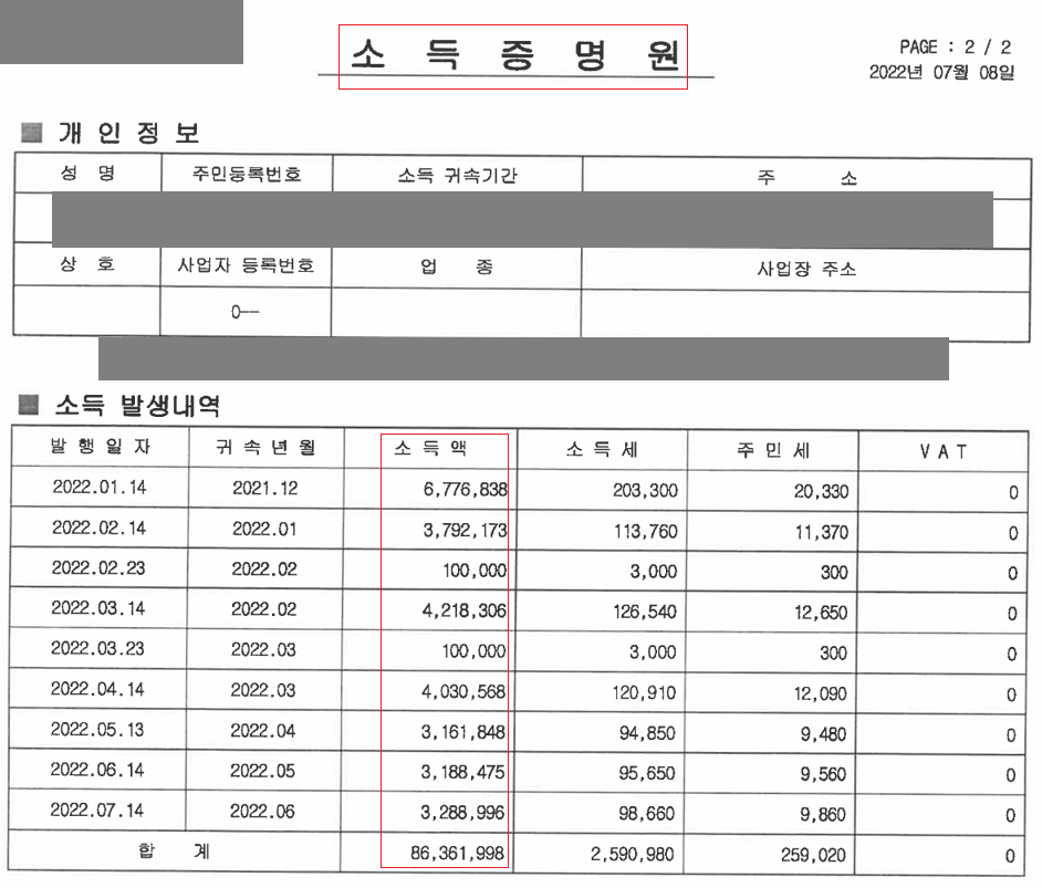 불법 브로커 피해자, 기각 위기에서 벗어나다.