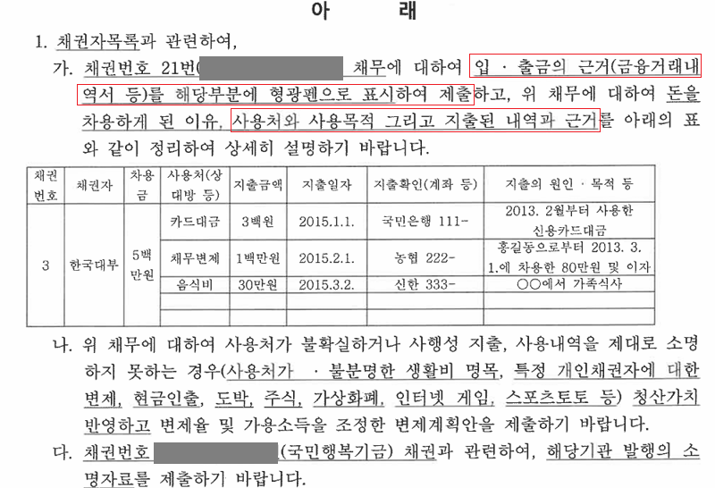 부양가족 인정받고 5,600만원 탕감