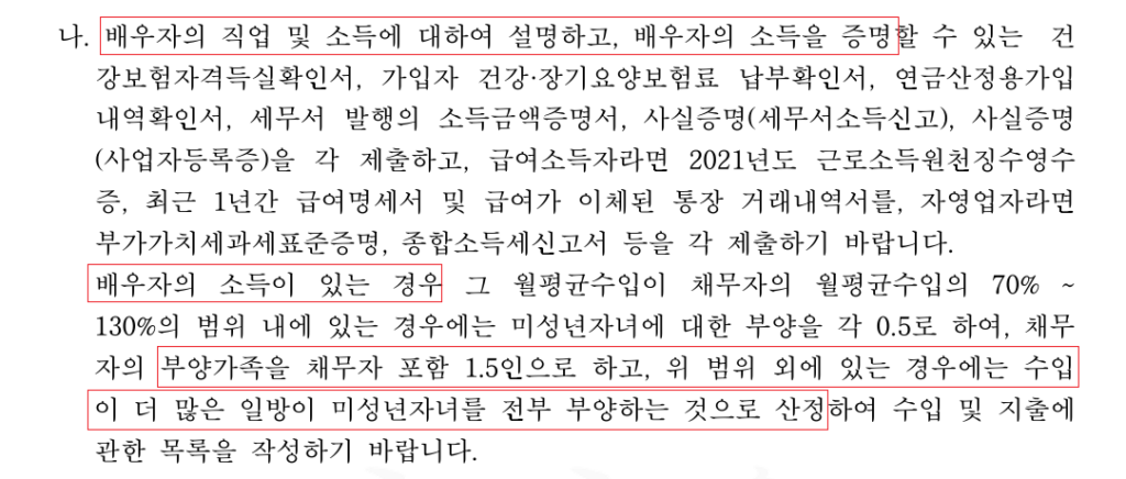 연락두절 배우자, 도박 빚, 최근 채무에도 회생 성공
