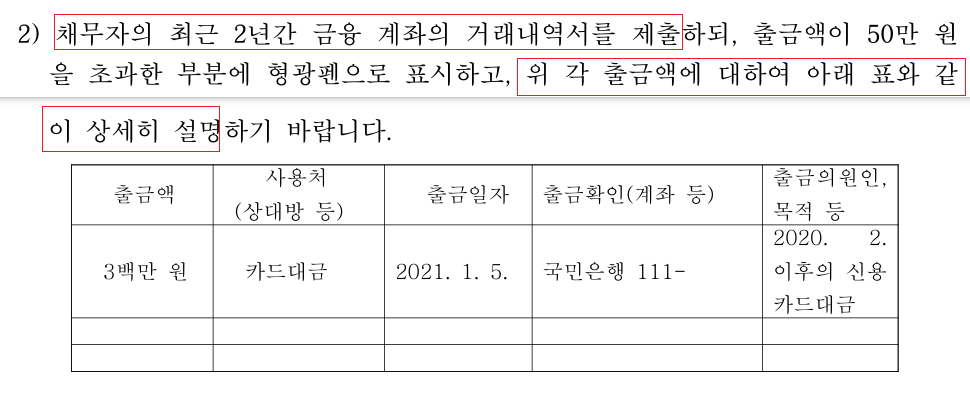 연락두절 배우자, 도박 빚, 최근 채무에도 회생 성공