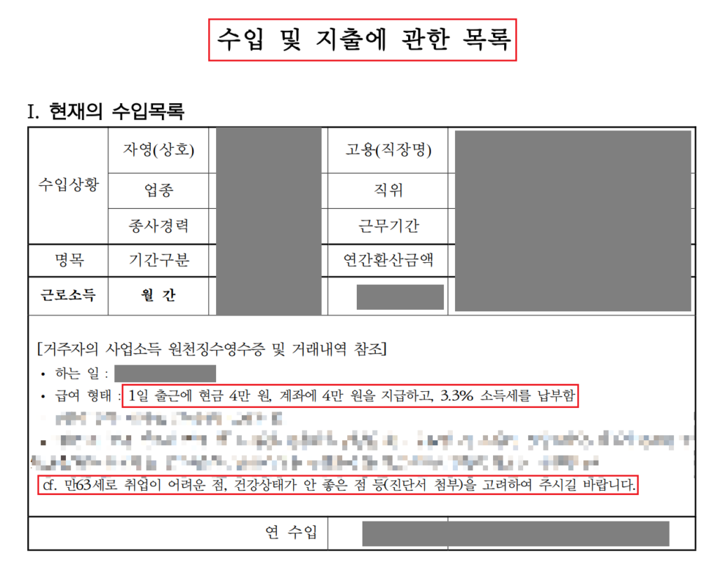 일당 4만원, 보증금에도 회생 성공하다.