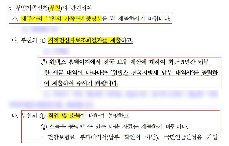 치매 아버지, 부양가족 인정 받고 5,600만원 탕감