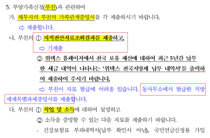 치매 아버지, 부양가족 인정 받고 5,600만원 탕감